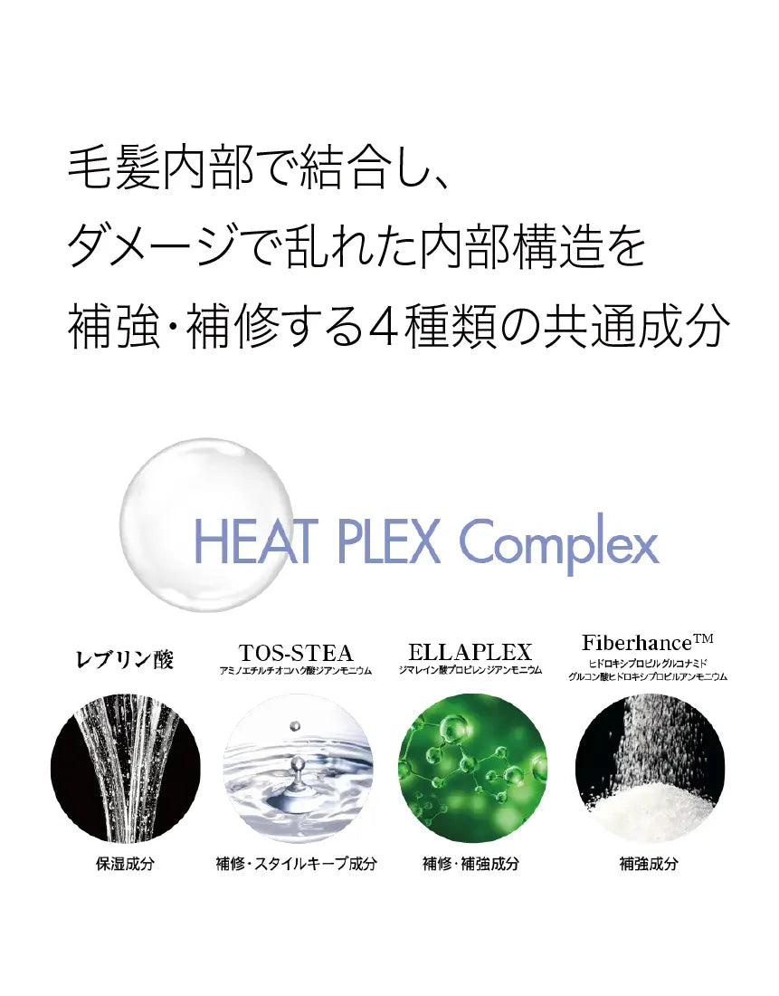 ＜TRUNK カワノヨウヘイ＞10分で魅せる時短ヘアアレンジ×PLミルク | サムネイル画像